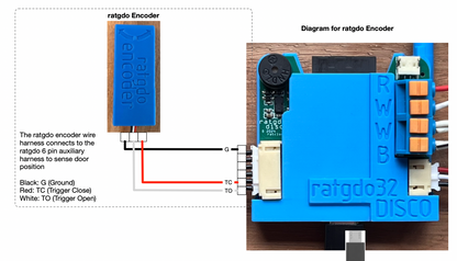 ratgdo encoder